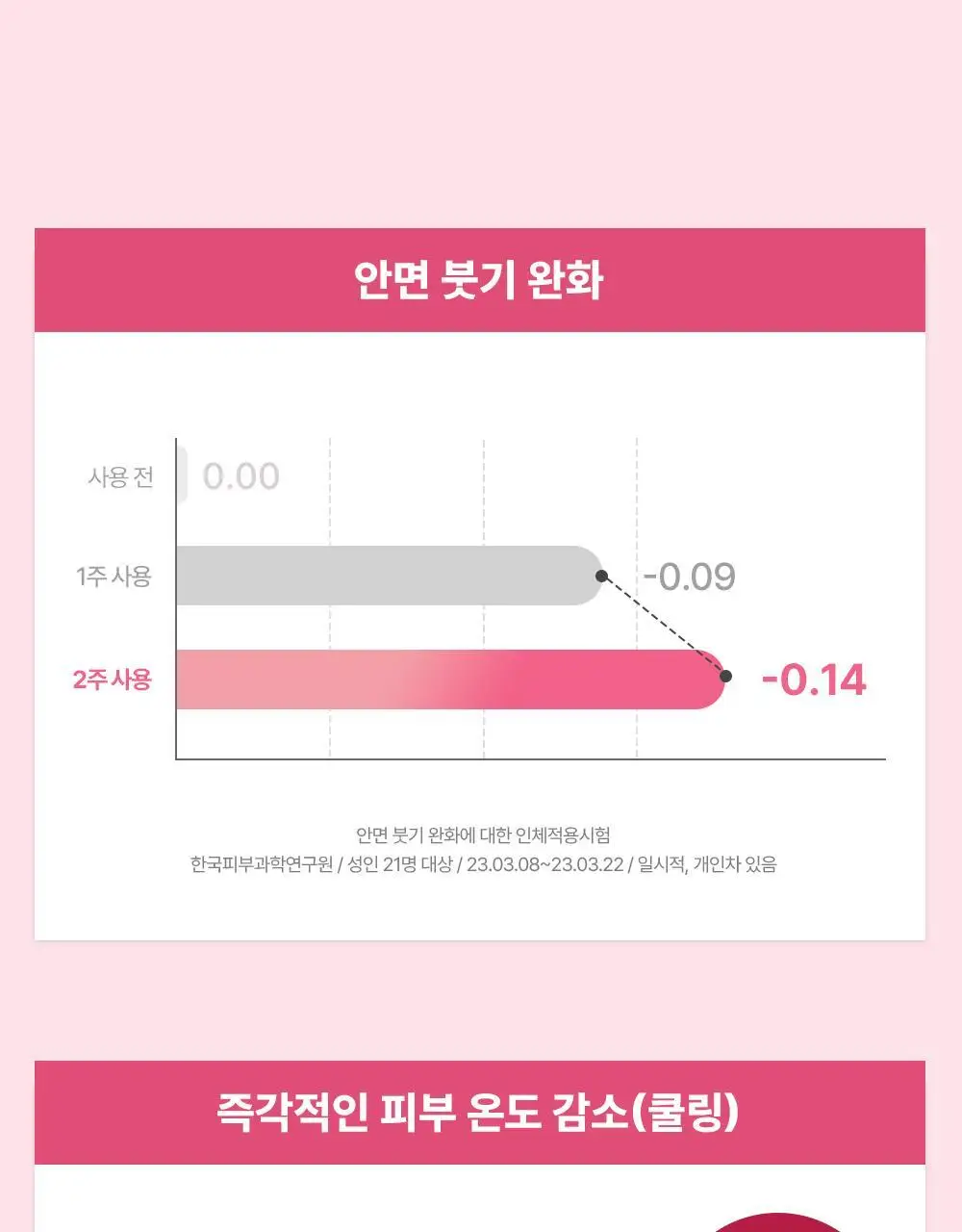 [리프팅/탄력/쿨링] 에이바자르 퍼펙트 브이리프팅 프리미엄 마스크 1+1 상세페이지 11